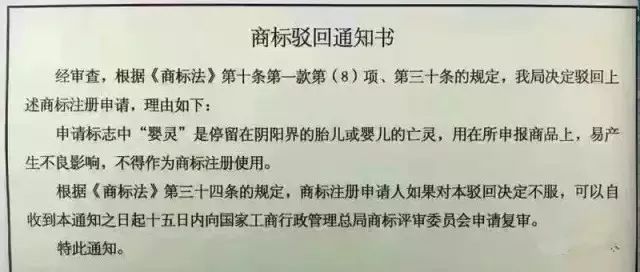 細數！那些「格調」不高被駁回的商標