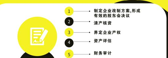 在深圳做會計和報稅會產生哪些費用？