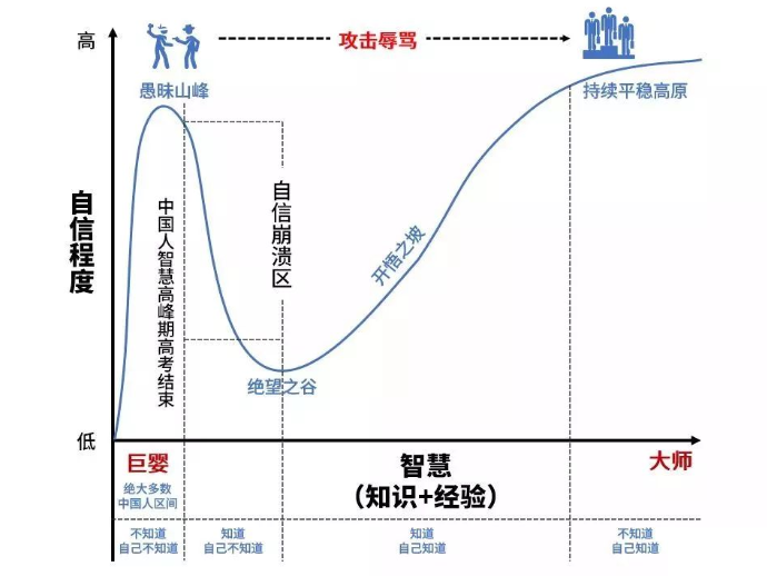 注冊馬德里商標有什么特別之處？