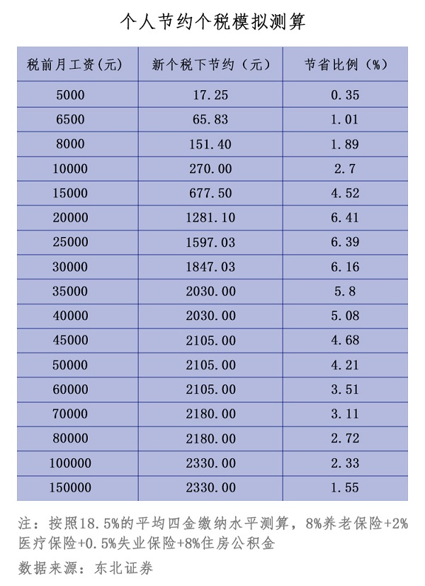 商標注冊申請不被受理怎么辦？