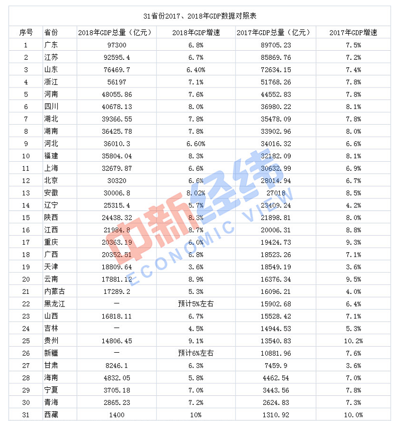 邊肖談:不辦理公司注銷的后果