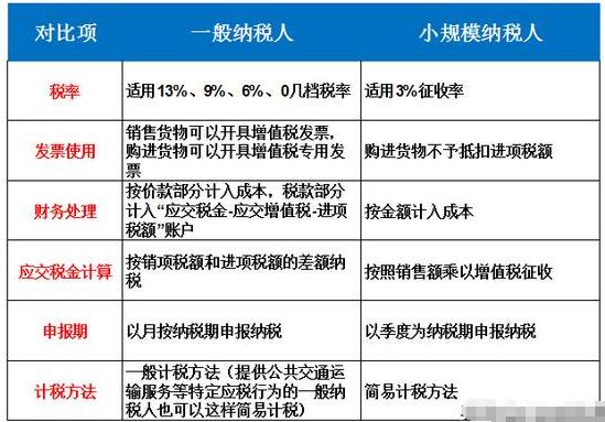 開心財稅溫馨提醒：這10種避稅方式千萬別再用！送你2